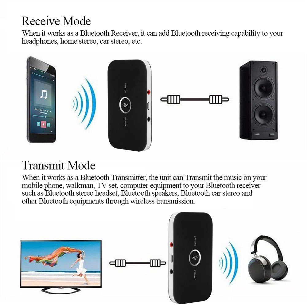 StreamLink 2-in-1 Bluetooth 4.1 Audio Transmitter & Receiver – Wireless TV & Stereo Adapter