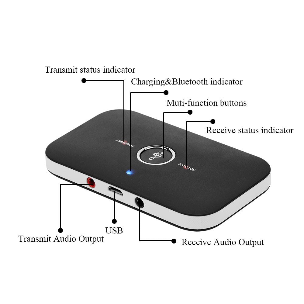 StreamLink 2-in-1 Bluetooth 4.1 Audio Transmitter & Receiver – Wireless TV & Stereo Adapter